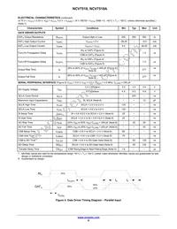 NCV7518MWATXG Datasheet Page 8