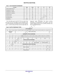 NCV7518MWATXG Datasheet Page 12