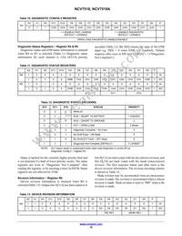 NCV7518MWATXG Datasheet Page 16