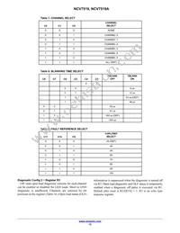 NCV7519AMWTXG Datasheet Page 15