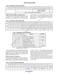 NCV7519AMWTXG Datasheet Page 16