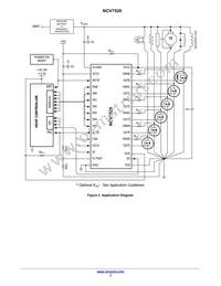 NCV7520FPR2G Datasheet Page 3