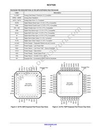 NCV7520FPR2G Datasheet Page 4