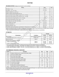 NCV7520FPR2G Datasheet Page 5