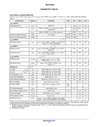 NCV7520FPR2G Datasheet Page 6
