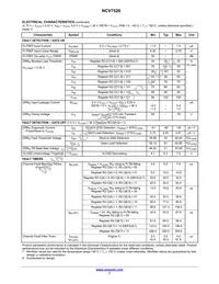 NCV7520FPR2G Datasheet Page 7