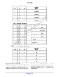 NCV7520FPR2G Datasheet Page 15