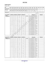 NCV7535DBR2G Datasheet Page 17