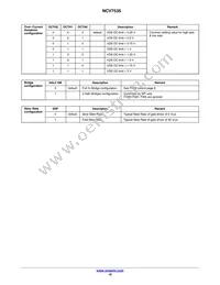 NCV7535DBR2G Datasheet Page 18