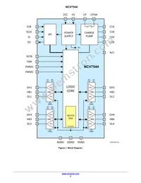 NCV7544MWTXG Datasheet Page 2