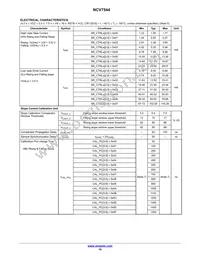 NCV7544MWTXG Datasheet Page 10