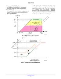 NCV7544MWTXG Datasheet Page 15