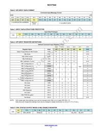 NCV7544MWTXG Datasheet Page 17