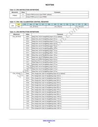 NCV7544MWTXG Datasheet Page 19