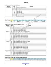 NCV7544MWTXG Datasheet Page 20