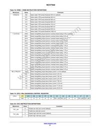 NCV7544MWTXG Datasheet Page 21