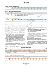 NCV7544MWTXG Datasheet Page 22