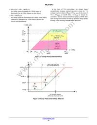 NCV7547MWTXG Datasheet Page 15