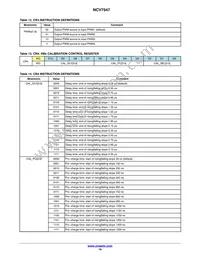 NCV7547MWTXG Datasheet Page 19