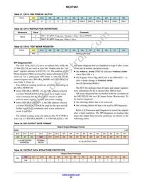 NCV7547MWTXG Datasheet Page 22