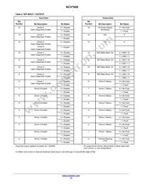 NCV7608DQR2G Datasheet Page 15