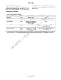 NCV7608DQR2G Datasheet Page 17