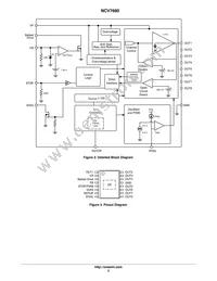 NCV7680PWR2G Datasheet Page 3