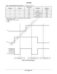 NCV7680PWR2G Datasheet Page 5