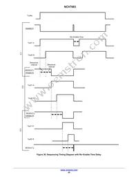 NCV7683DQR2G Datasheet Page 20