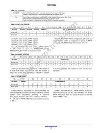 NCV7684DQR2G Datasheet Page 15