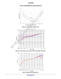 NCV7691D10R2G Datasheet Page 7