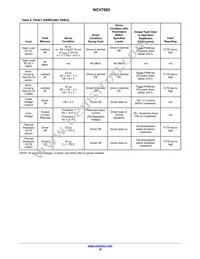 NCV7692D10R2G Datasheet Page 16