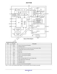 NCV7703BD2R2G Datasheet Page 2