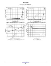 NCV7703BD2R2G Datasheet Page 9