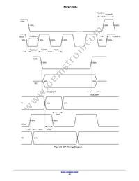 NCV7703CD2R2G Datasheet Page 10