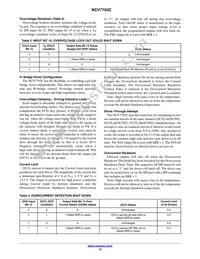 NCV7703CD2R2G Datasheet Page 15