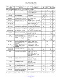 NCV7704DQR2G Datasheet Page 10