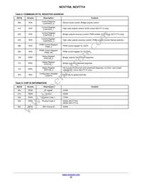 NCV7704DQR2G Datasheet Page 22