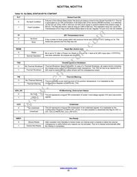 NCV7704DQR2G Datasheet Page 23