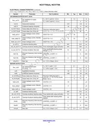 NCV7705DQAR2G Datasheet Page 11