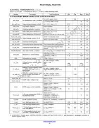 NCV7705DQAR2G Datasheet Page 12