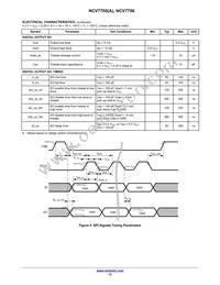 NCV7705DQAR2G Datasheet Page 15