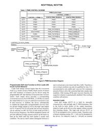 NCV7705DQAR2G Datasheet Page 18