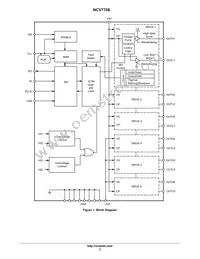 NCV7708DWR2 Datasheet Page 2