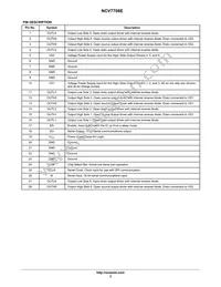 NCV7708EDWR2G Datasheet Page 3