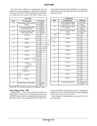 NCV7708FDQR2G Datasheet Page 10