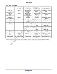 NCV7708FDQR2G Datasheet Page 18