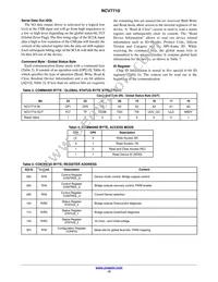 NCV7710DQR2G Datasheet Page 15