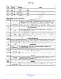 NCV7710DQR2G Datasheet Page 16