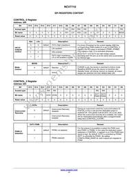 NCV7710DQR2G Datasheet Page 17